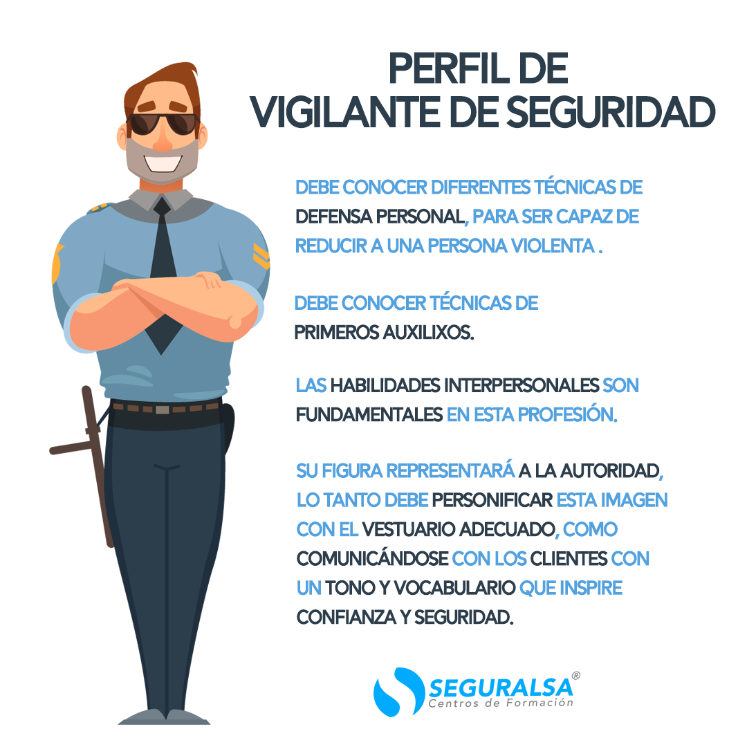 Cursos De Vigilante De Seguridad En Sevilla Seguralsa